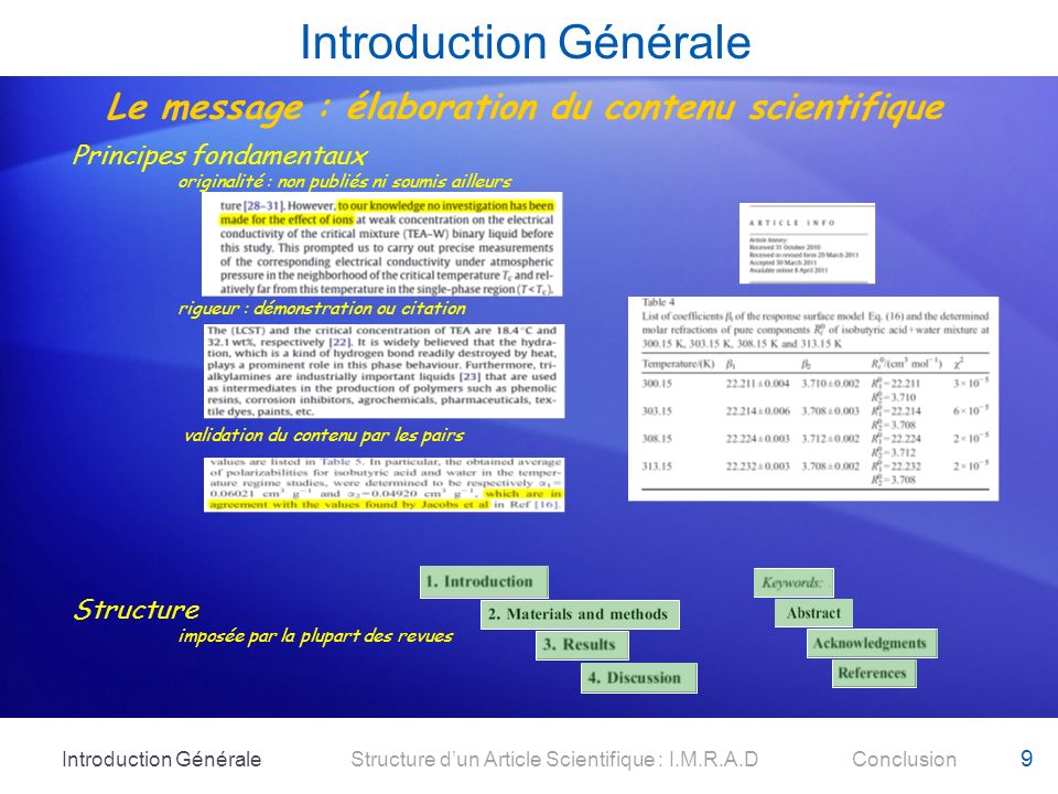 How To Write A Scientific Paper Comment Ecrire Un Article Scientifique Samir Rouissi Adel Toumi Presented By Ppt Telecharger