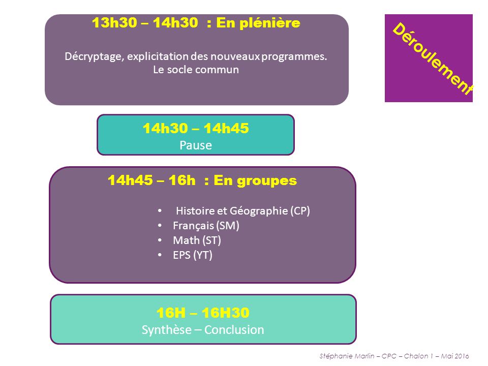 Stephanie Marlin Cpc Chalon 1 Mai 16 Bulletin Officiel Special N 11 Du 26 Novembre 15 Nouveaux Programmes Applicables En Septembre 16 Toutes Ppt Telecharger