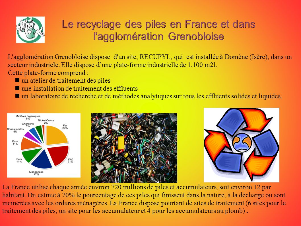 Le recyclage des piles en France et dans l agglomération Grenobloise La France utilise chaque année environ 720 millions de piles et accumulateurs, soit environ 12 par habitant.