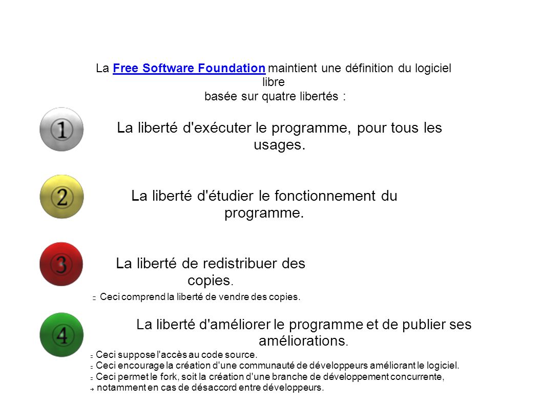 La Free Software Foundation maintient une définition du logiciel libreFree Software Foundation basée sur quatre libertés : La liberté d exécuter le programme, pour tous les usages.