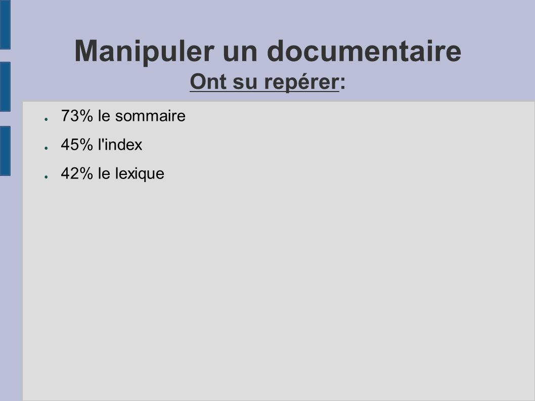 Manipuler un documentaire Ont su repérer: ● 73% le sommaire ● 45% l index ● 42% le lexique