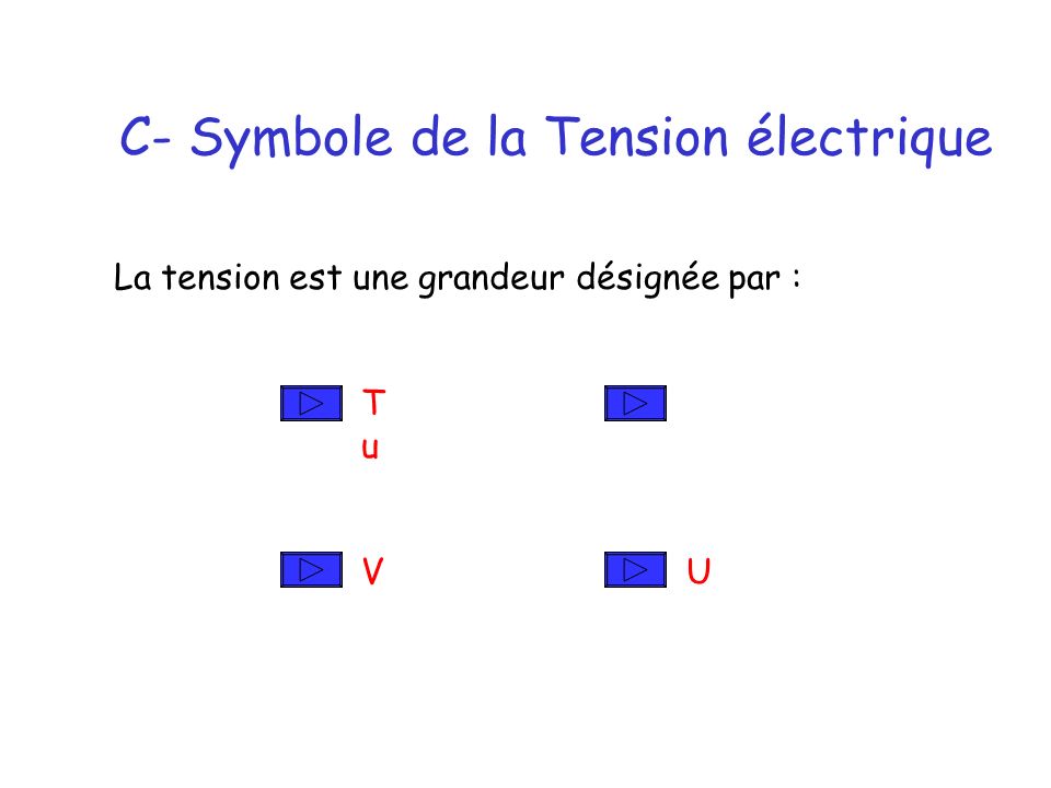 C- Symbole de la Tension électrique La tension est une grandeur désignée par : TuV UTuV U