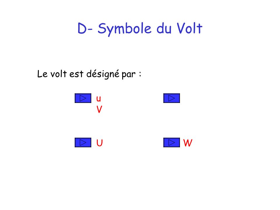 D- Symbole du Volt Le volt est désigné par : uVU WuVU W