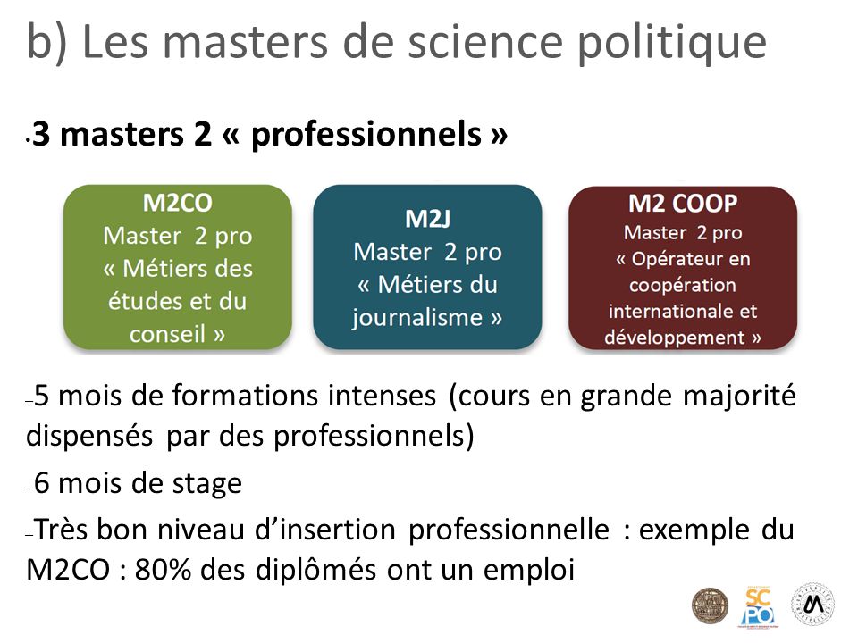 b) Les masters de science politique 3 masters 2 « professionnels » – 5 mois de formations intenses (cours en grande majorité dispensés par des professionnels) – 6 mois de stage – Très bon niveau d’insertion professionnelle : exemple du M2CO : 80% des diplômés ont un emploi