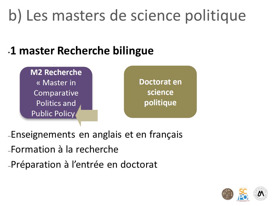 b) Les masters de science politique 1 master Recherche bilingue – Enseignements en anglais et en français – Formation à la recherche – Préparation à l’entrée en doctorat