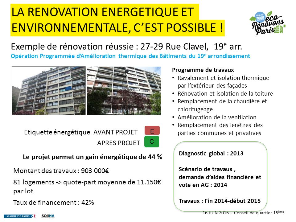 16 JUIN Conseil de quartier 15 ème Exemple de rénovation réussie : Rue Clavel, 19 e arr.