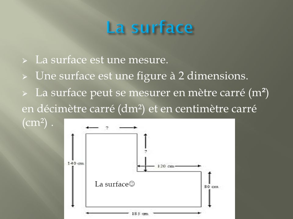  La surface est une mesure.  Une surface est une figure à 2 dimensions.