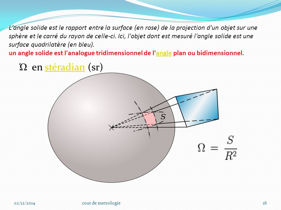 L angle solide est le rapport entre la surface (en rose) de la projection d un objet sur une sphère et le carré du rayon de celle-ci.