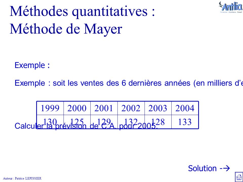 Auteur : Patrice LEPISSIER Méthodes quantitatives : Méthode de Mayer Exemple : soit les ventes des 6 dernières années (en milliers d’euros) Calculer la prévision de C.A.