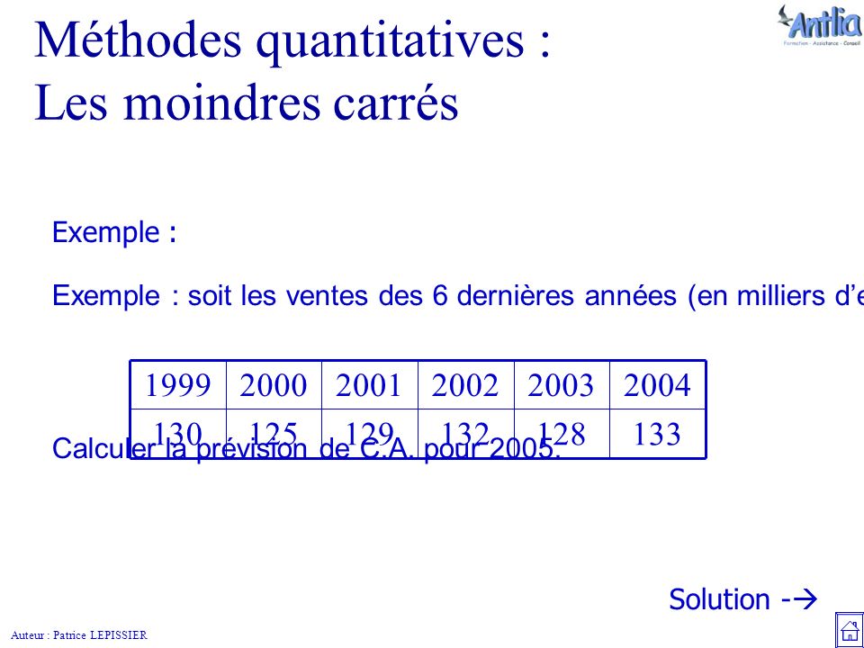 Auteur : Patrice LEPISSIER Méthodes quantitatives : Les moindres carrés Exemple : soit les ventes des 6 dernières années (en milliers d’euros) Calculer la prévision de C.A.
