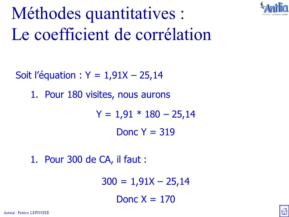 Auteur : Patrice LEPISSIER Méthodes quantitatives : Le coefficient de corrélation Soit l’équation : Y = 1,91X – 25,14 1.Pour 180 visites, nous aurons 1.Pour 300 de CA, il faut : 300 = 1,91X – 25,14 Donc X = 170 Y = 1,91 * 180 – 25,14 Donc Y = 319