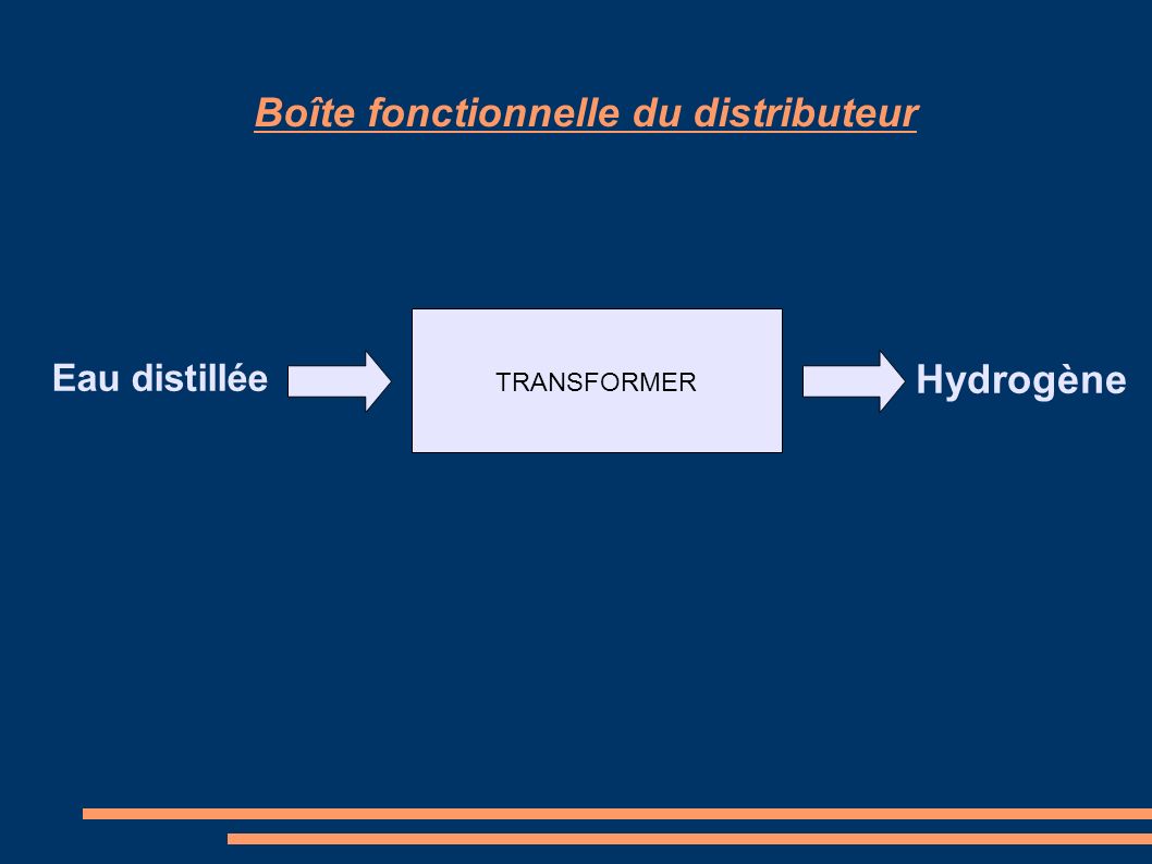 Boîte fonctionnelle du distributeur TRANSFORMER Eau distillée Hydrogène