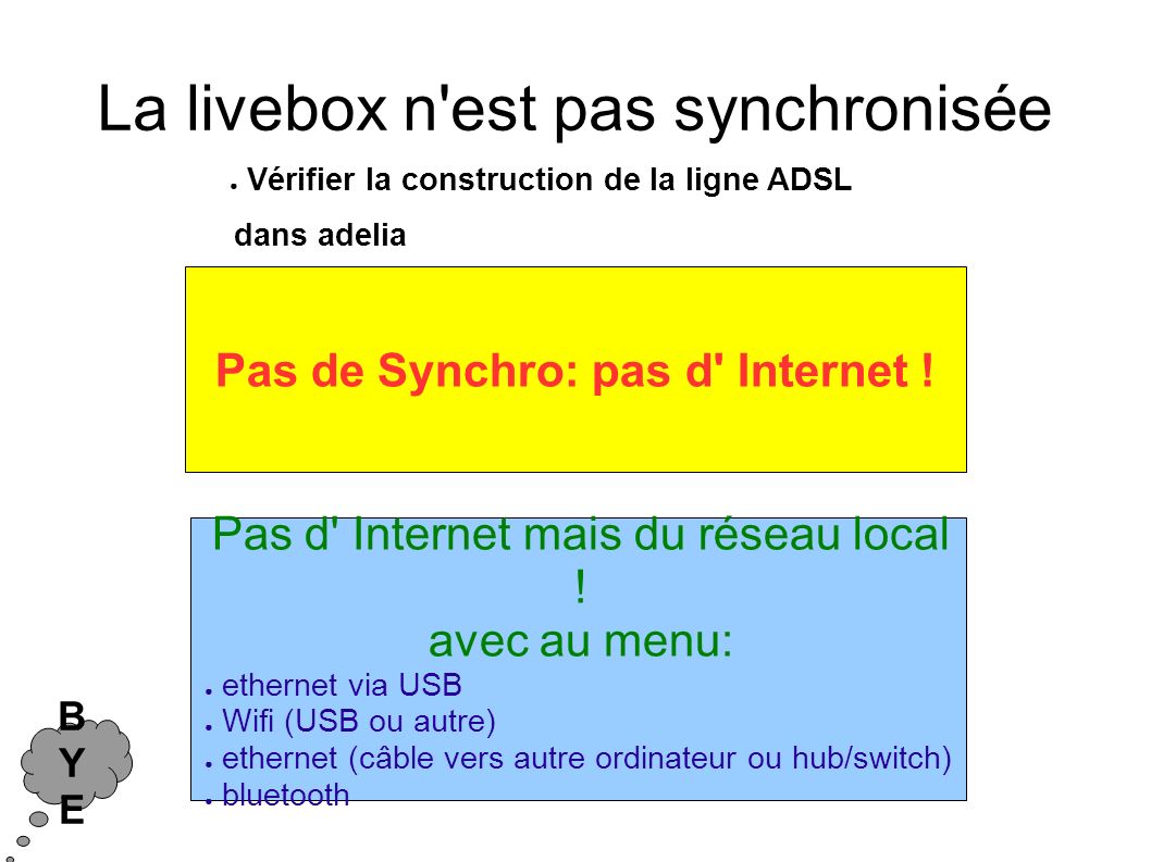 ● Vérifier la construction de la ligne ADSL dans adelia ● Voir la FAQ pas de synchro (mot clé: synchro) Pas de Synchro: pas d Internet .