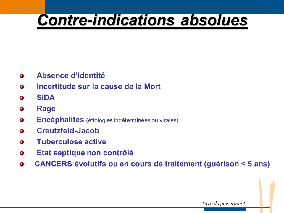 Contre-indications absolues