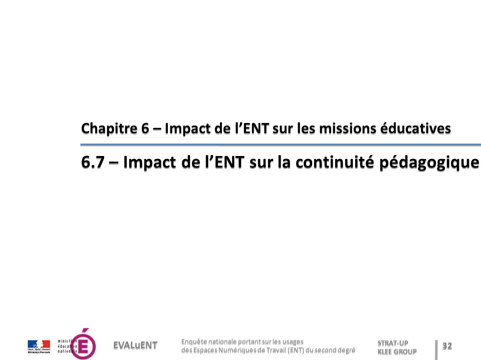 EVALuENT Enquête nationale portant sur les usages des Espaces Numériques de Travail (ENT) du second degré STRAT-UP KLEE GROUP STRAT-UP KLEE GROUP Chapitre 6 – Impact de l’ENT sur les missions éducatives 6.7 – Impact de l’ENT sur la continuité pédagogique Chapitre 6 – Impact de l’ENT sur les missions éducatives 6.7 – Impact de l’ENT sur la continuité pédagogique 32
