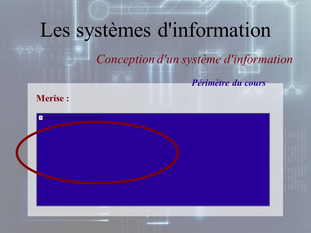 Les systèmes d information Merise : Conception d un système d information Périmètre du cours