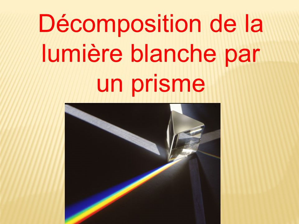 Décomposition de la lumière blanche par un prisme