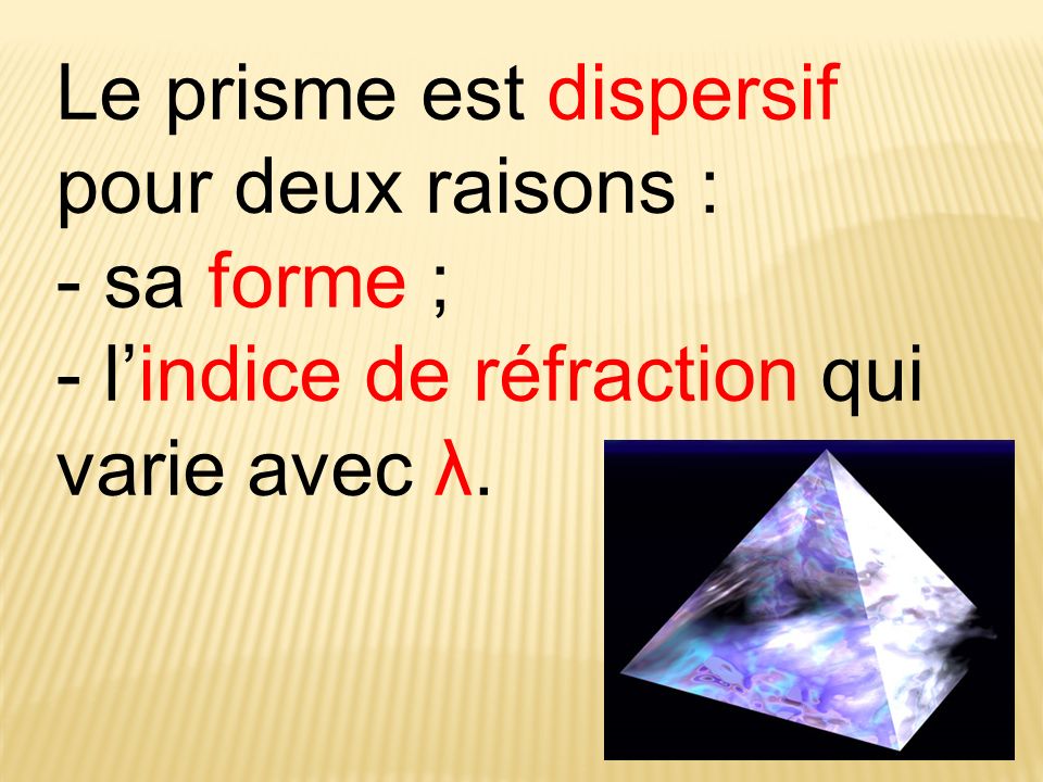 Le prisme est dispersif pour deux raisons : - sa forme ; - l’indice de réfraction qui varie avec λ.