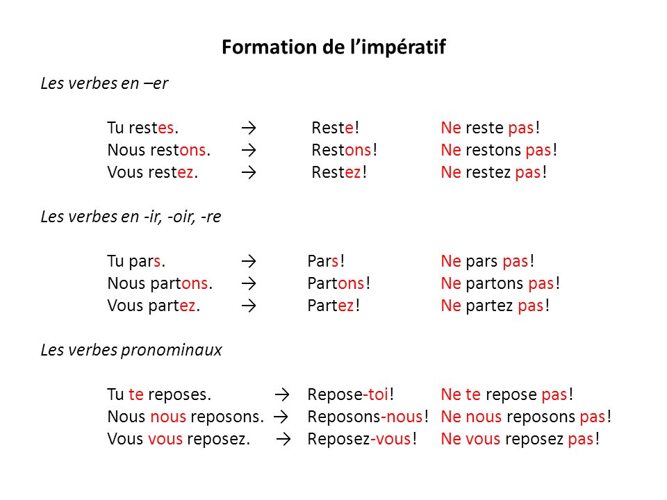 Глаголы 1 группы задания. Imperatif во французском языке. Повелительное наклонение во французском языке. Imperatif таблица во французском. Императив во французском языке.