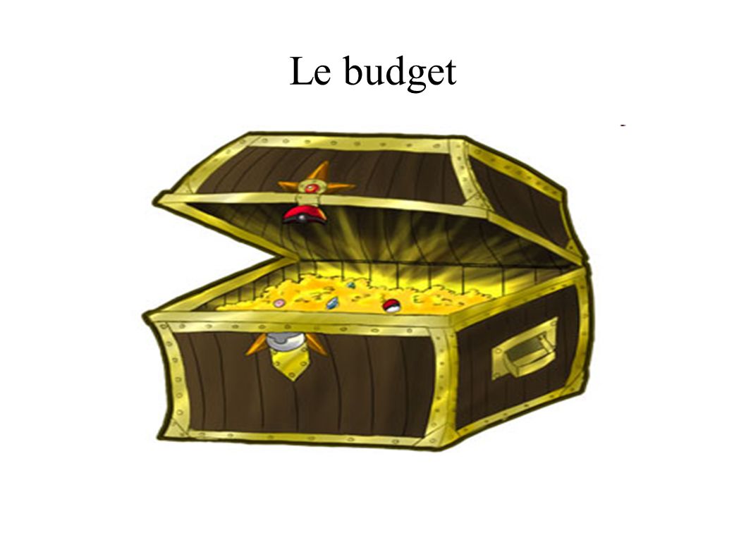 Le budget