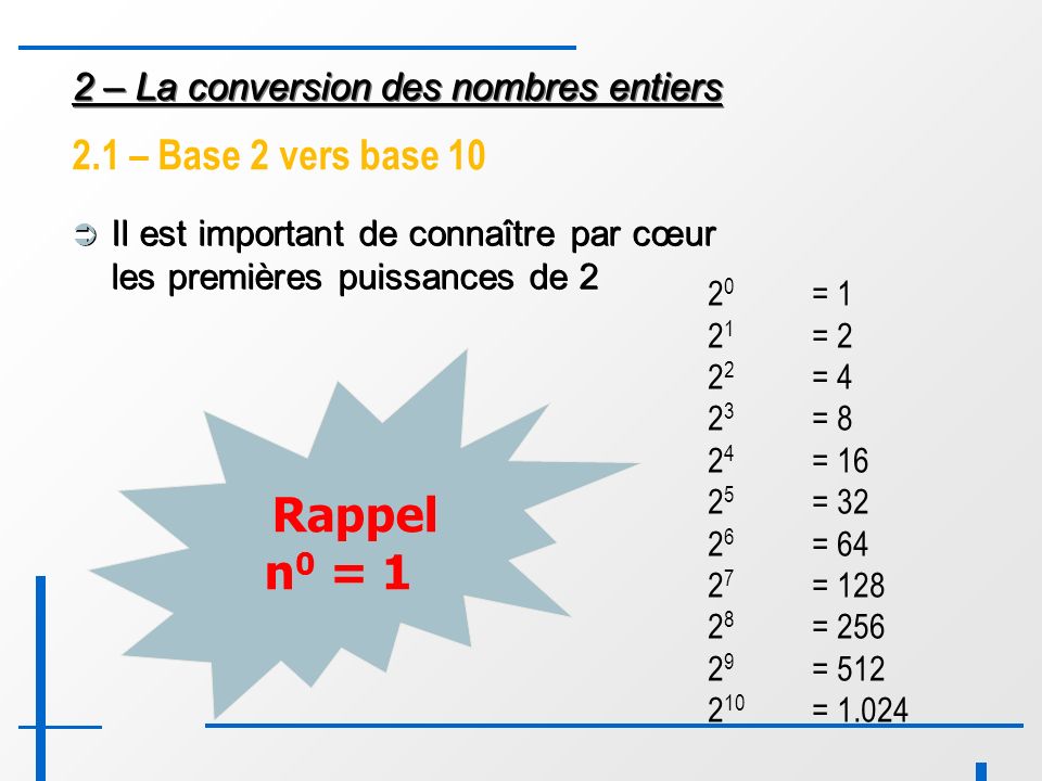 – La conversion des nombres entiers  Il est important de connaître par cœur les premières puissances de 2  Rappel n 0 = – Base 2 vers base = = = = = = = = = = = 1.024