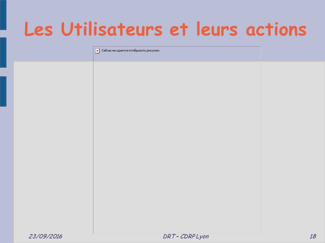 Les Utilisateurs et leurs actions 23/09/2016 DRT – CDRP Lyon 18