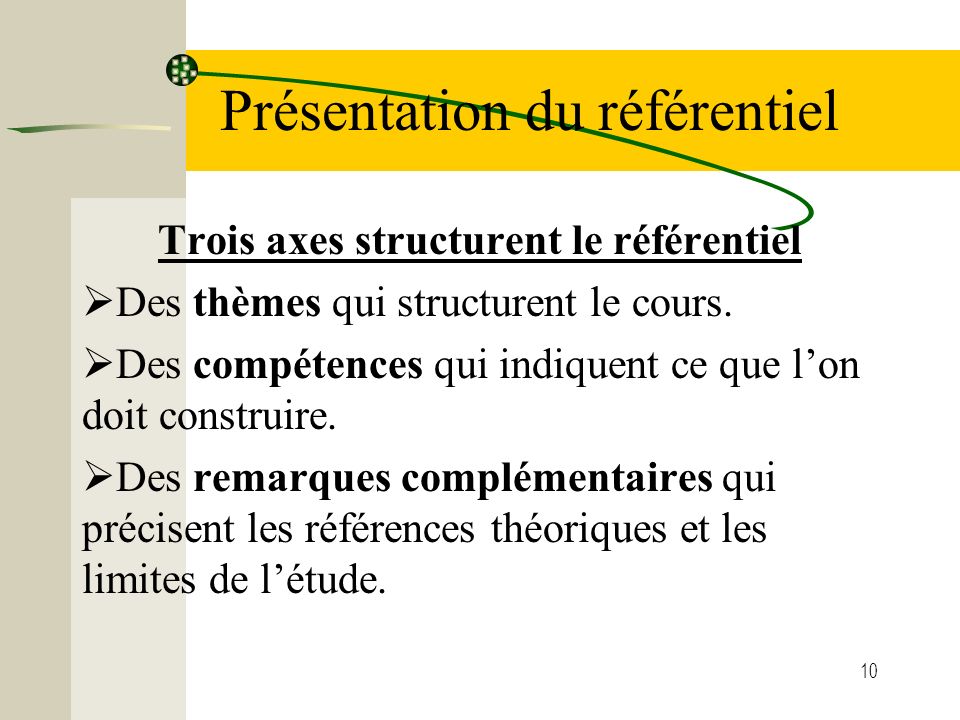 10 Présentation du référentiel Trois axes structurent le référentiel  Des thèmes qui structurent le cours.