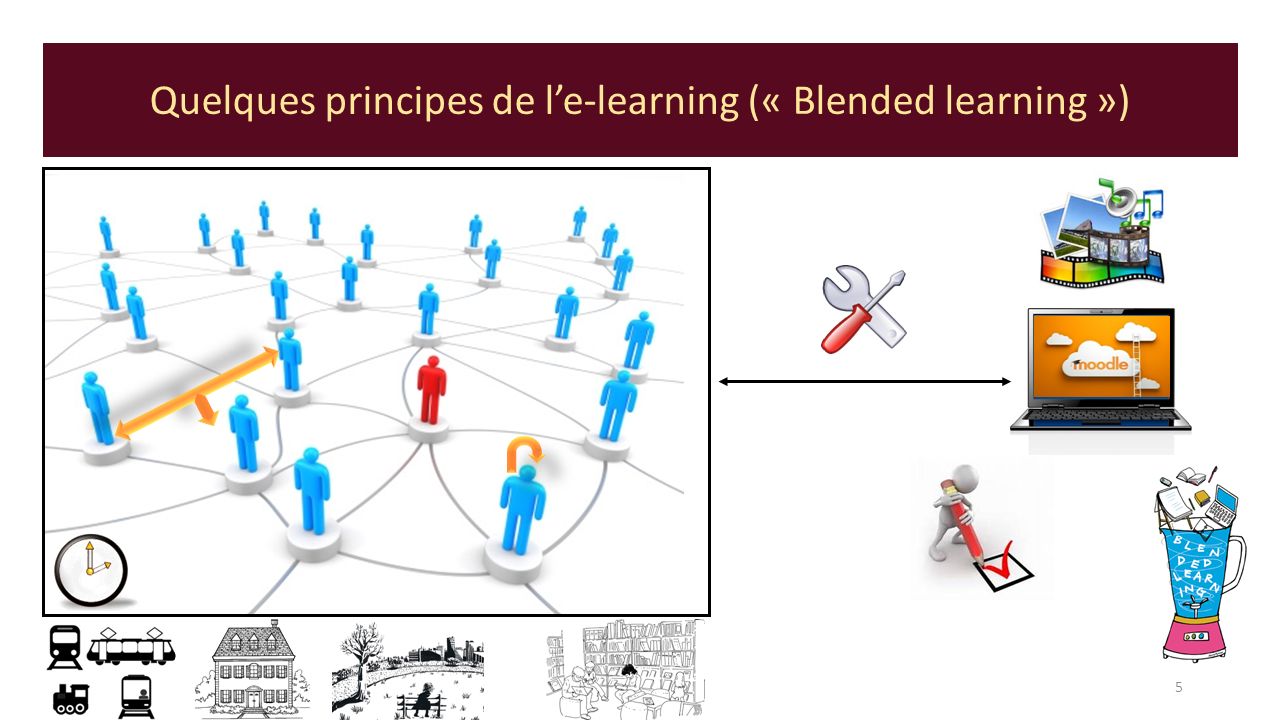 Quelques principes de l’e-learning (« Blended learning ») 5