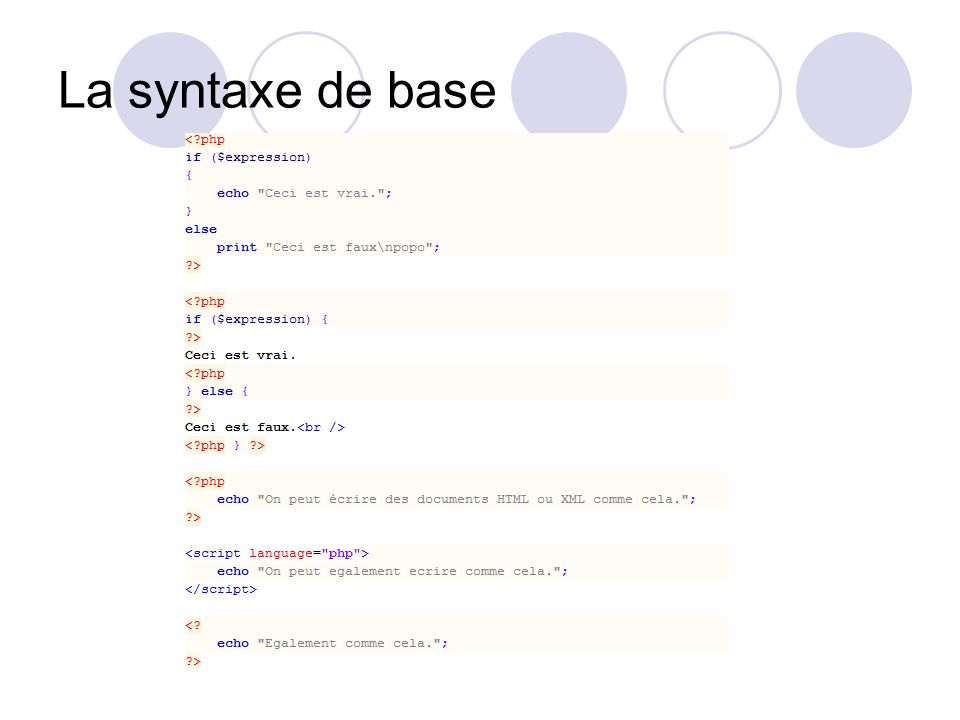 Introduction à PHP. Sommaire Présentation du PHP La syntaxe de base Les ...