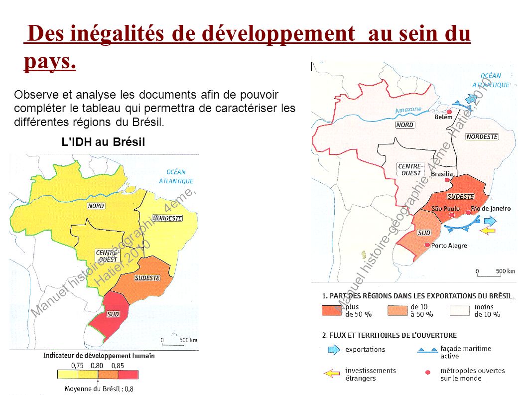 Observe et analyse les documents afin de pouvoir compléter le tableau qui permettra de caractériser les différentes régions du Brésil.