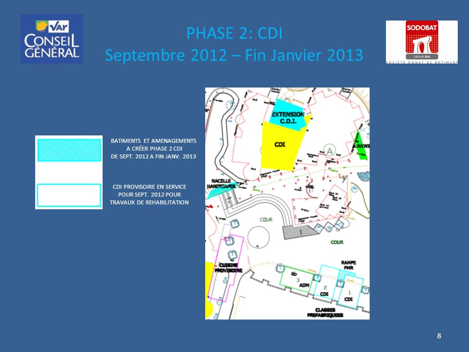 PHASE 2: CDI Septembre 2012 – Fin Janvier BATIMENTS ET AMENAGEMENTS A CRÉER PHASE 2 CDI DE SEPT.