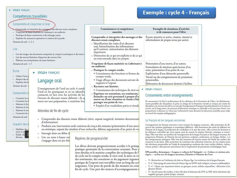Exemple : cycle 4 - Français