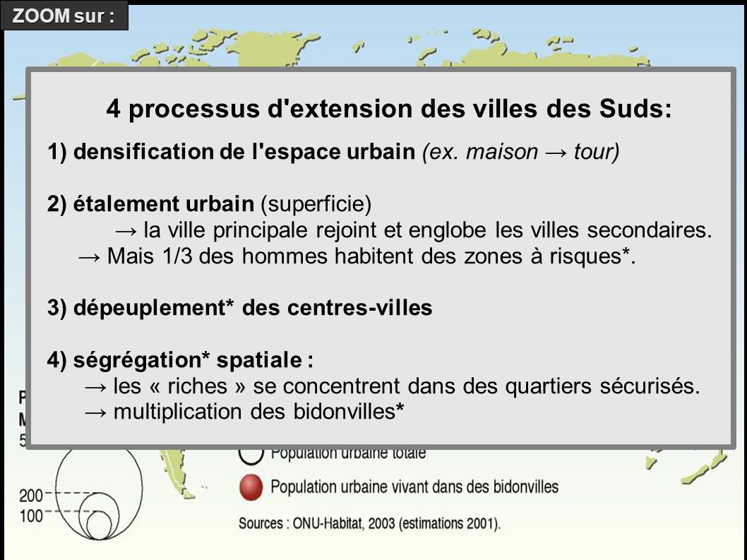 4 processus d extension des villes des Suds: 1) densification de l espace urbain (ex.