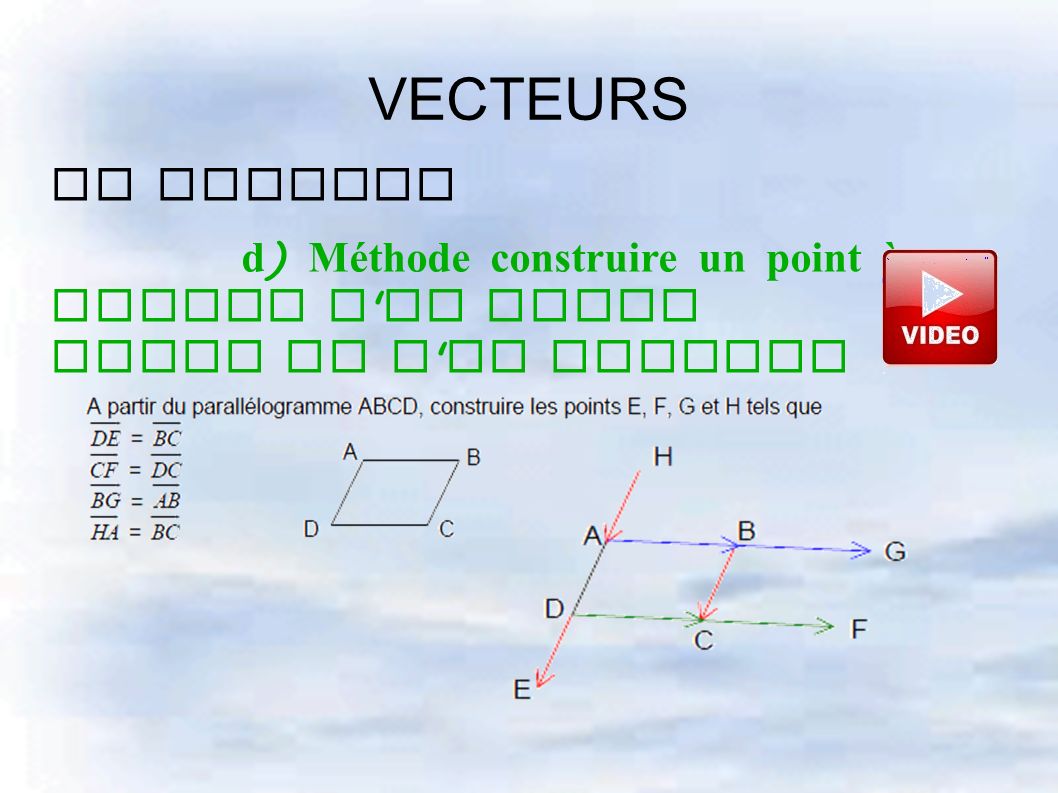II Vecteur d ) Méthode construire un point à partir d un autre point et d un vecteur