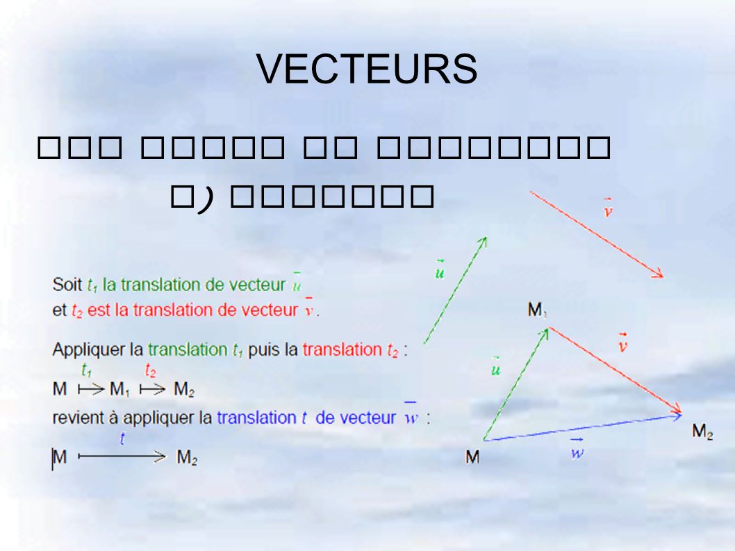 VECTEURS III Somme de vecteurs a ) Exemple