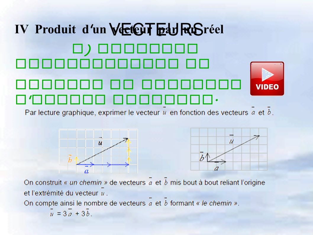 VECTEURS IV Produit d un vecteur par un réel d ) Exprimer graphiquement un vecteur en fonction d autres vecteurs.