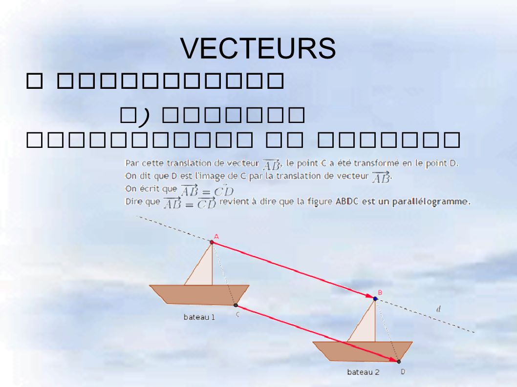 VECTEURS I Translation b ) Exemple translation de vecteur