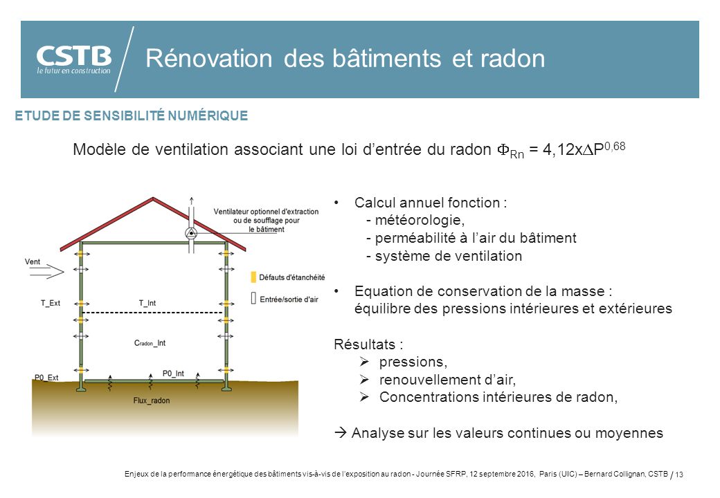 13 Rénovation des bâtiments et radon ETUDE DE SENSIBILITÉ NUMÉRIQUE Modèle de ventilation associant une loi d’entrée du radon  Rn = 4,12x  P 0,68 Enjeux de la performance énergétique des bâtiments vis-à-vis de l’exposition au radon - Journée SFRP, 12 septembre 2016, Paris (UIC) – Bernard Collignan, CSTB Calcul annuel fonction : - météorologie, - perméabilité à l’air du bâtiment - système de ventilation Equation de conservation de la masse : équilibre des pressions intérieures et extérieures Résultats :  pressions,  renouvellement d’air,  Concentrations intérieures de radon,  Analyse sur les valeurs continues ou moyennes