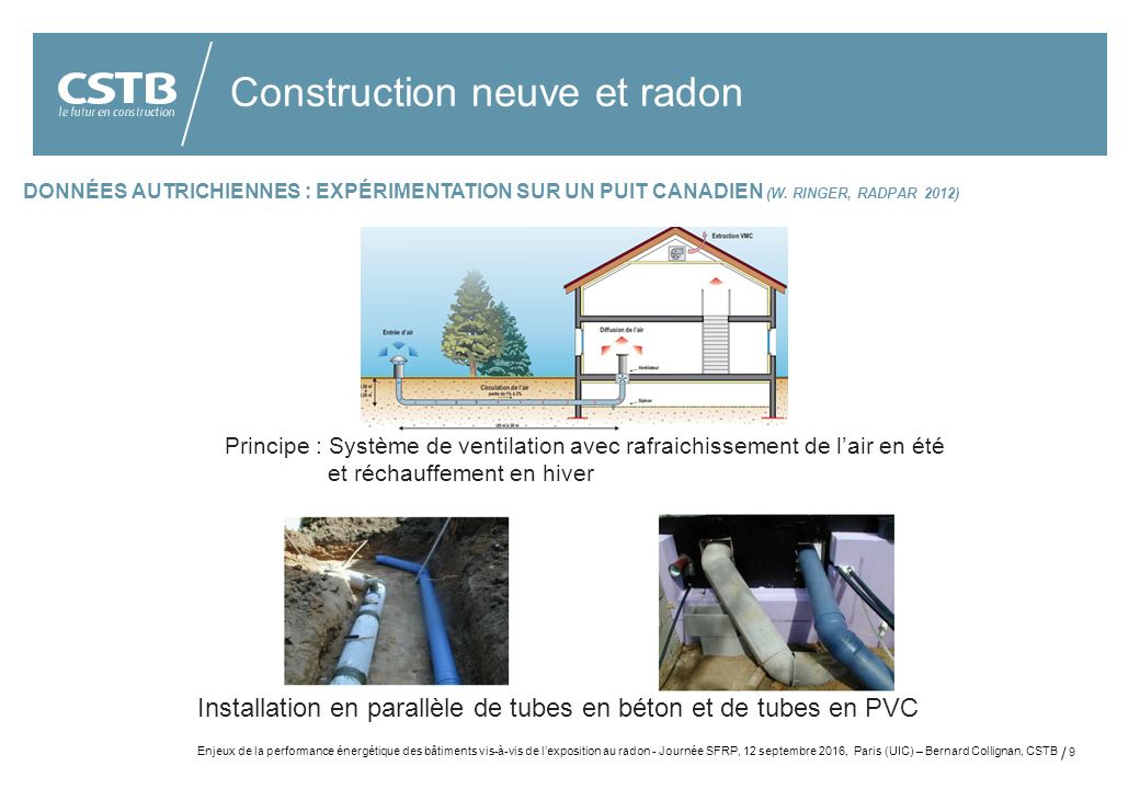 9 Construction neuve et radon DONNÉES AUTRICHIENNES : EXPÉRIMENTATION SUR UN PUIT CANADIEN (W.