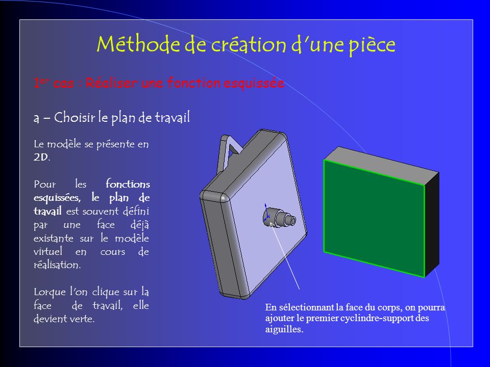 1 er cas : Réaliser une fonction esquissée a – Choisir le plan de travail Méthode de création d une pièce Le modèle se présente en 2D.