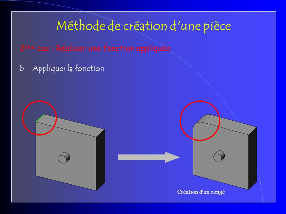 2 ème cas : Réaliser une fonction appliquée b – Appliquer la fonction Méthode de création d une pièce Création d un congé