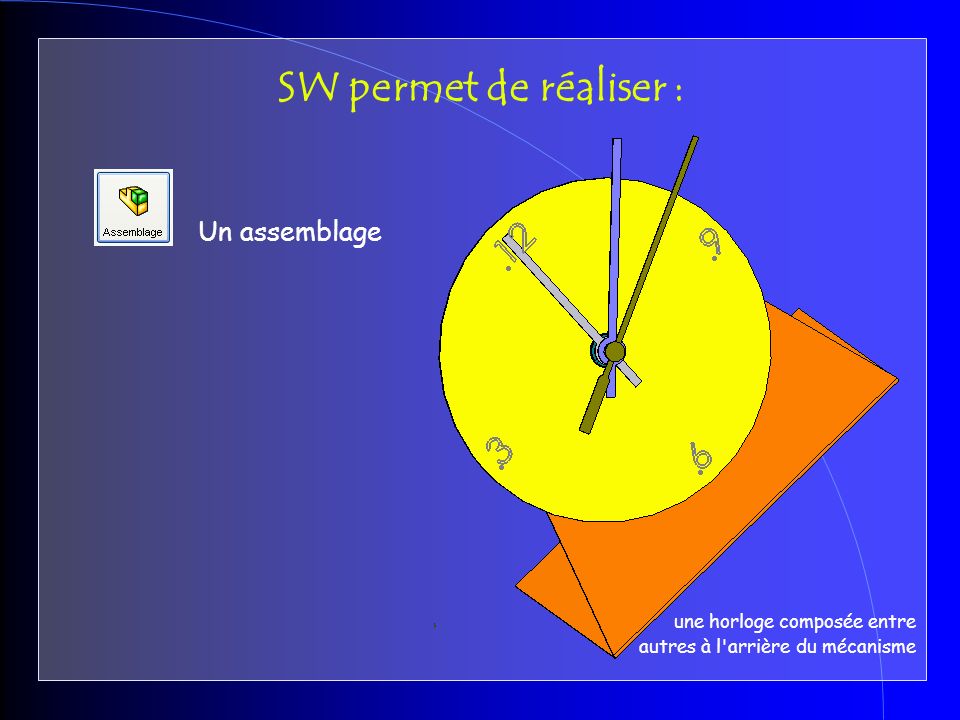 Un assemblage SW permet de réaliser : une horloge composée entre autres à l arrière du mécanisme