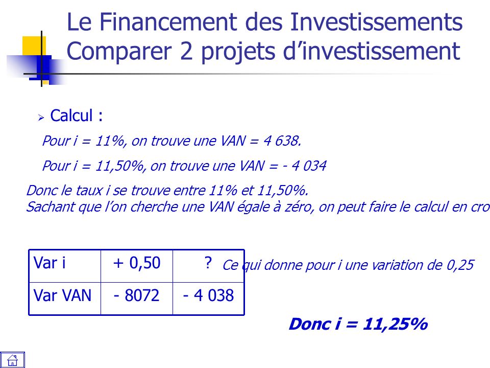 Le Financement des Investissements Comparer 2 projets d’investissement Pour i = 11%, on trouve une VAN =