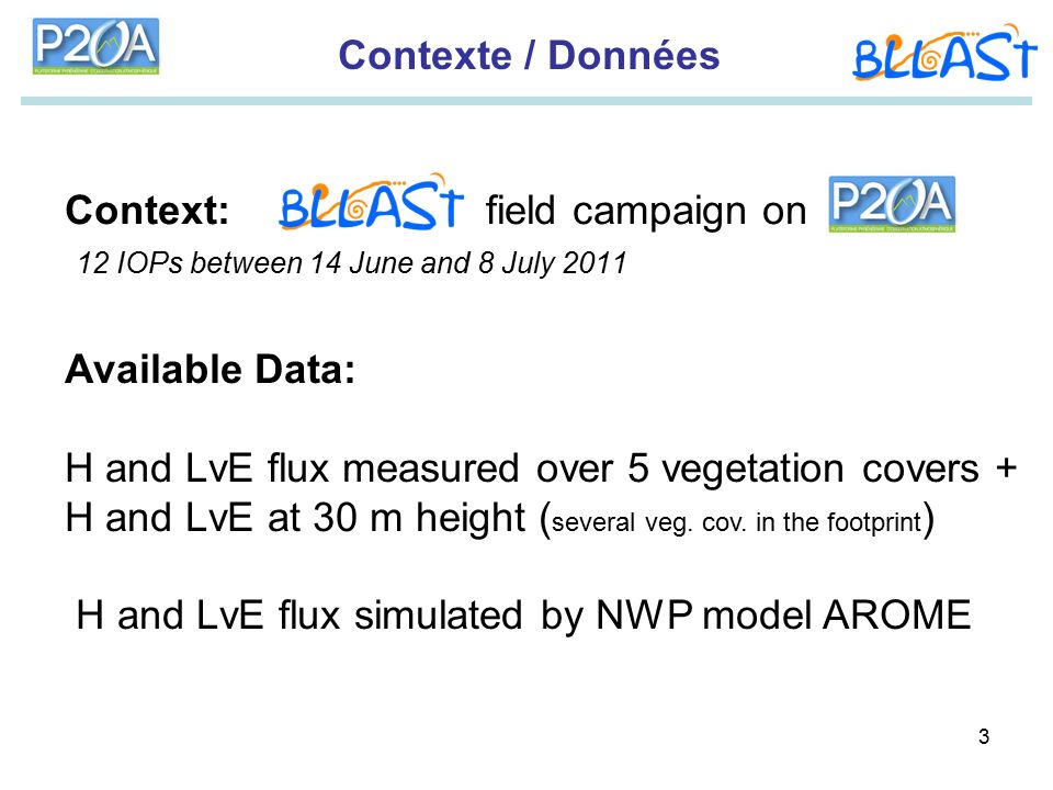 3 Context: field campaign on 12 IOPs between 14 June and 8 July 2011 Contexte / Données Available Data: H and LvE flux measured over 5 vegetation covers + H and LvE at 30 m height ( several veg.