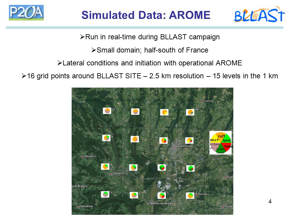 4 Simulated Data: AROME  Run in real-time during BLLAST campaign  Small domain; half-south of France  Lateral conditions and initiation with operational AROME  16 grid points around BLLAST SITE – 2.5 km resolution – 15 levels in the 1 km