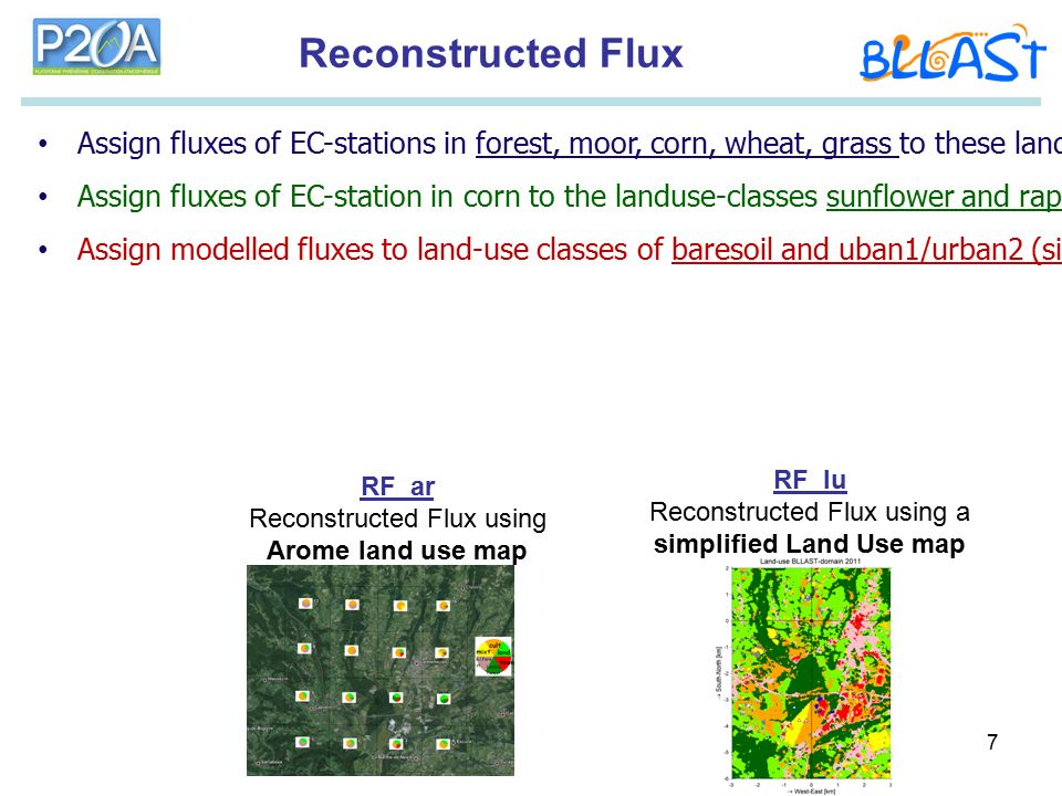 7 Reconstructed Flux Assign fluxes of EC-stations in forest, moor, corn, wheat, grass to these landuse-classes (assumes an uniform footprint) Assign fluxes of EC-station in corn to the landuse-classes sunflower and rapeseed Assign modelled fluxes to land-use classes of baresoil and uban1/urban2 (simple EB model) RF_lu Reconstructed Flux using a simplified Land Use map RF_ar Reconstructed Flux using Arome land use map