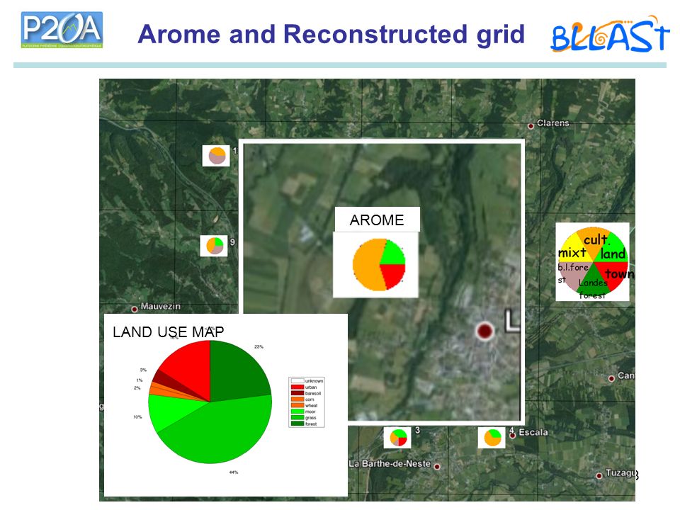 8 Arome and Reconstructed grid AROME LAND USE MAP