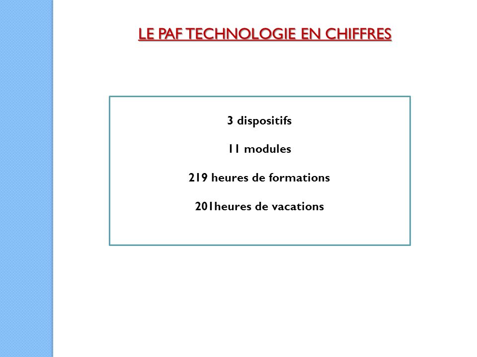 LE PAF TECHNOLOGIE EN CHIFFRES 3 dispositifs 11 modules 219 heures de formations 201heures de vacations