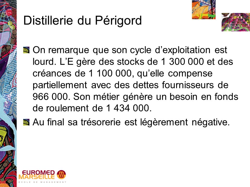 Distillerie du Périgord On remarque que son cycle d’exploitation est lourd.