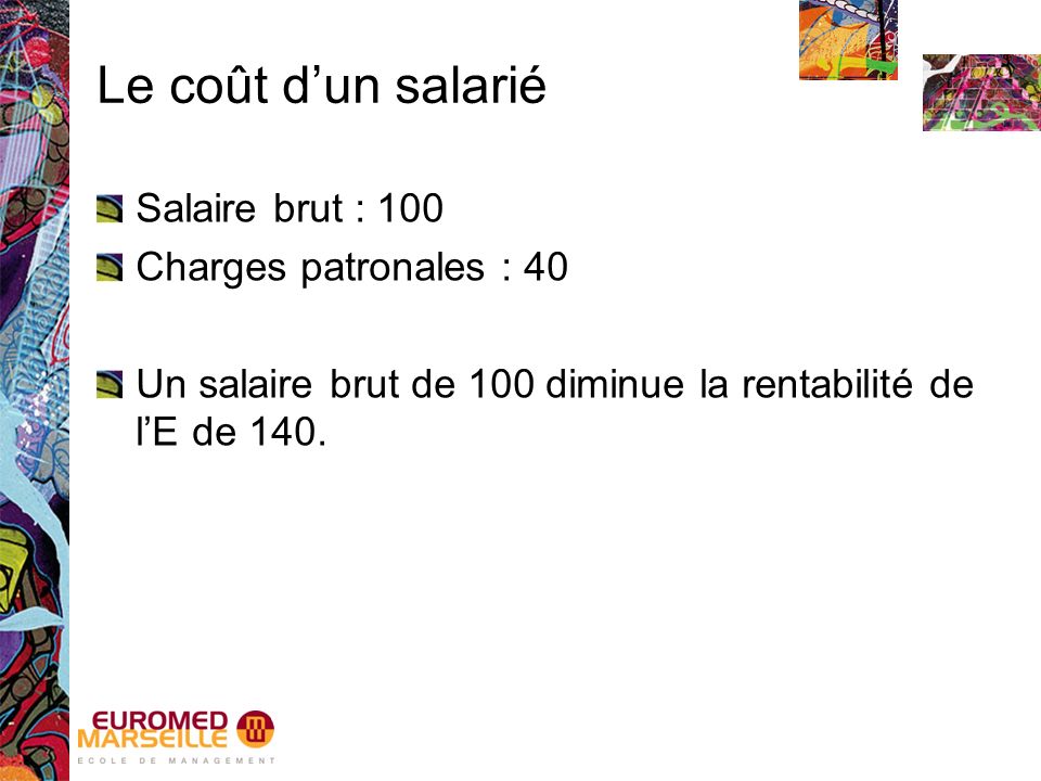 Le coût d’un salarié Salaire brut : 100 Charges patronales : 40 Un salaire brut de 100 diminue la rentabilité de l’E de 140.